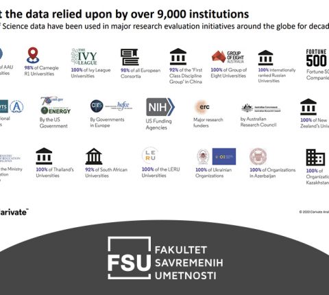 FSU jedan od retkih umetničkih fakulteta sa pristupom prestižnim Web of Science indeksnim bazama i servisima