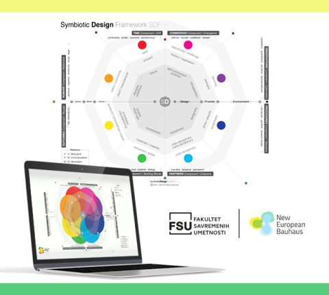POGLEDAJTE RADIONICU O SIMBIOTIČKOM DIZAJNU Masterclass NEB Festival Workshop ÷ Symbiotic Design Academy